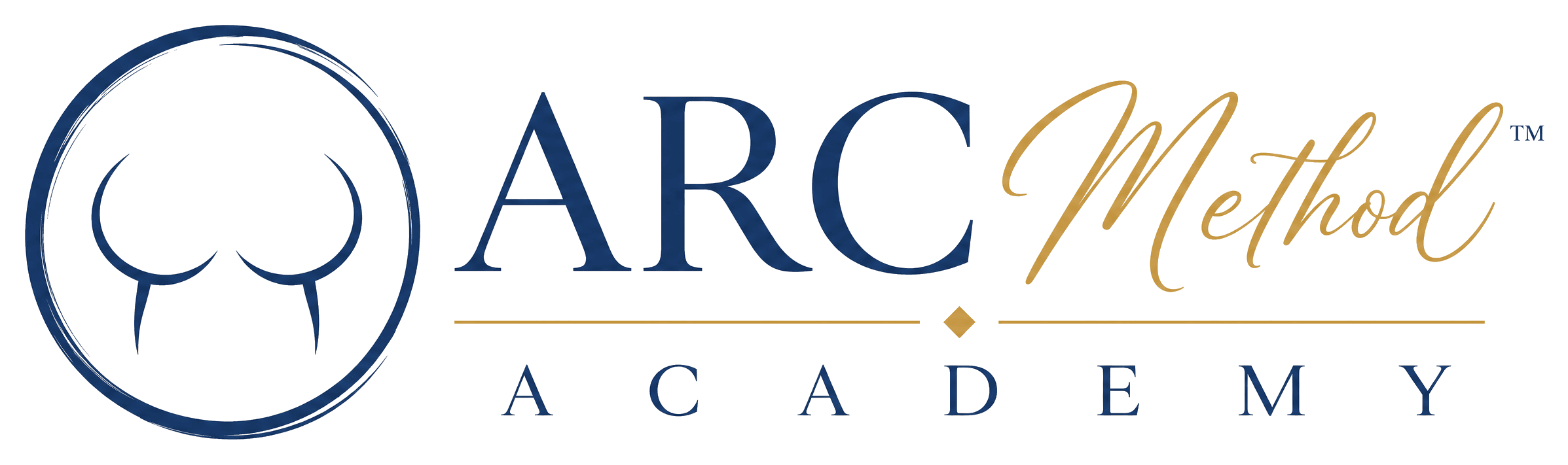 ARC Method Academy